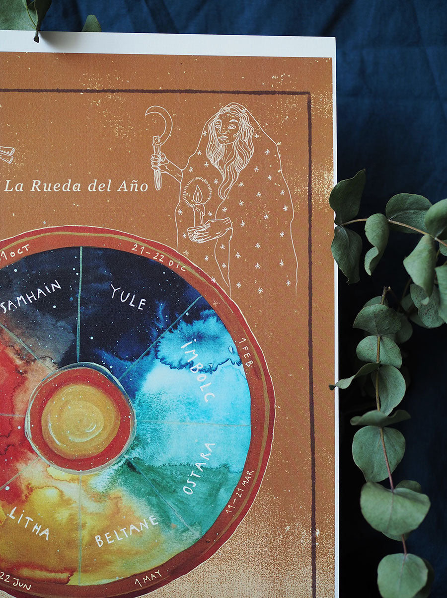 La Rueda del Año - Israel Barranco
