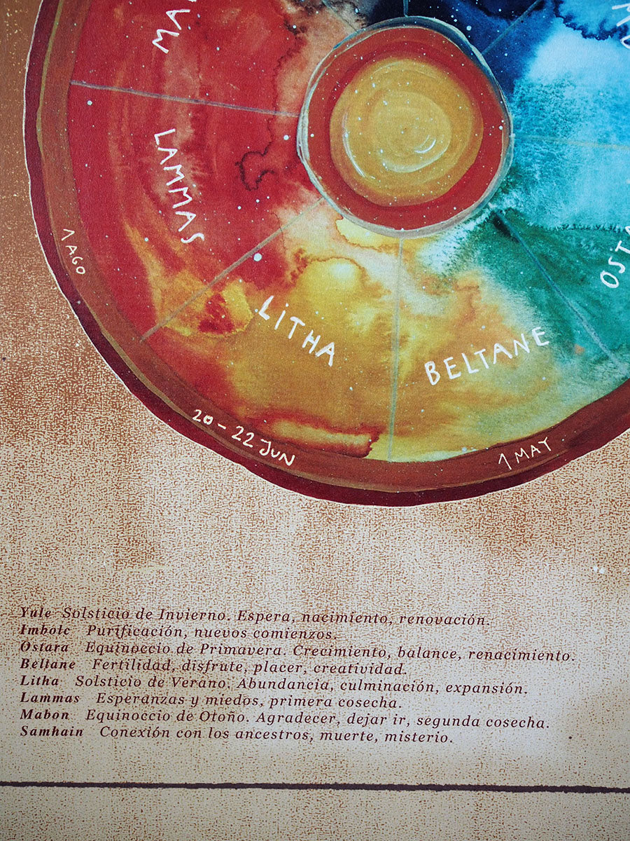 La Rueda del Año - Israel Barranco